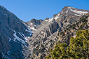 The route to Gingilos